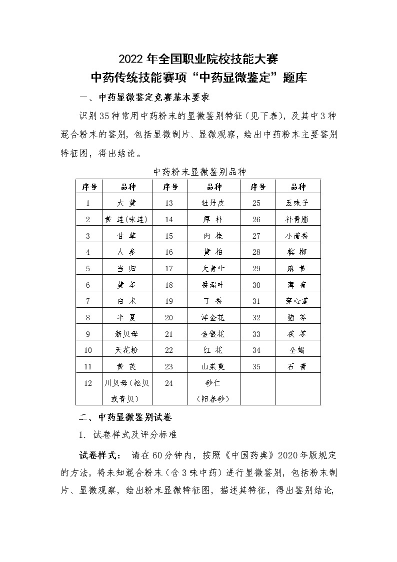 2022年全国职业院校技能大赛高职组 中药传统技能赛项模拟赛题（Word版）01