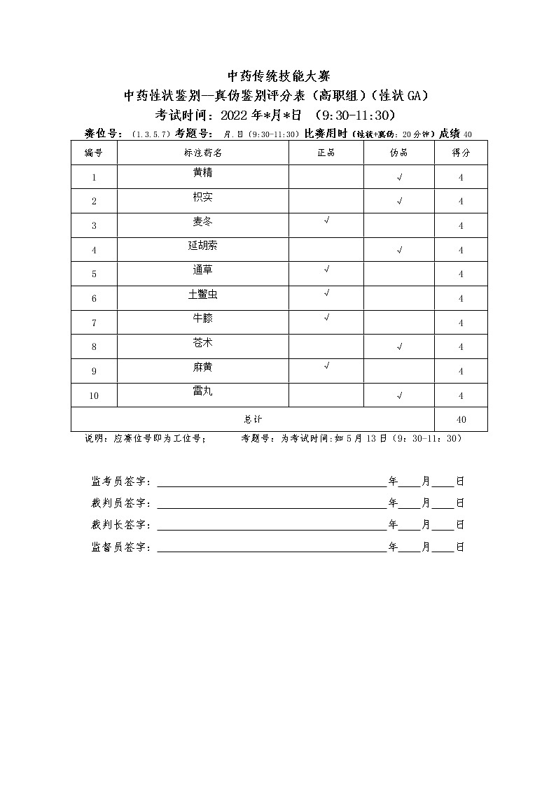 2022年全国职业院校技能大赛高职组 中药传统技能赛项模拟赛题（Word版）02