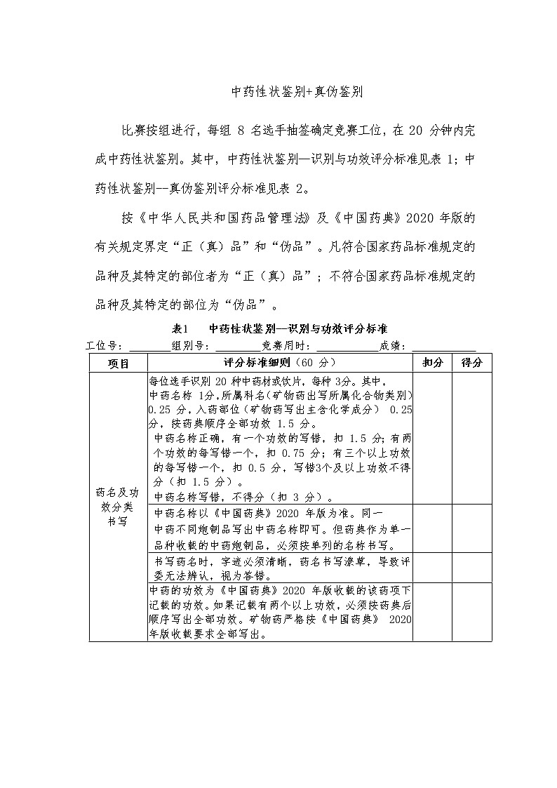 2022年全国职业院校技能大赛高职组 中药传统技能赛项模拟赛题（Word版）01