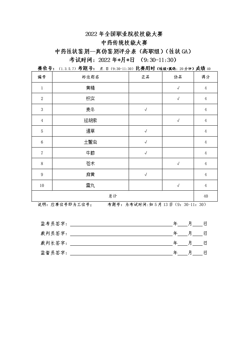 2022年全国职业院校技能大赛高职组 中药传统技能赛项模拟赛题（Word版）02