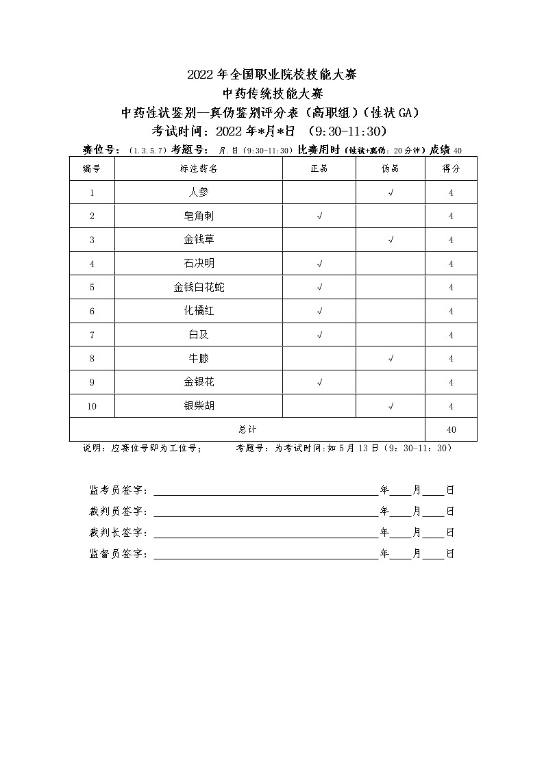 2022年全国职业院校技能大赛高职组 中药传统技能赛项模拟赛题（Word版）02