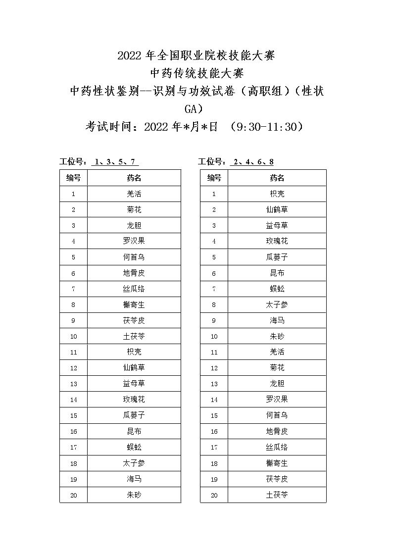 2022年全国职业院校技能大赛高职组 中药传统技能赛项模拟赛题（Word版）01