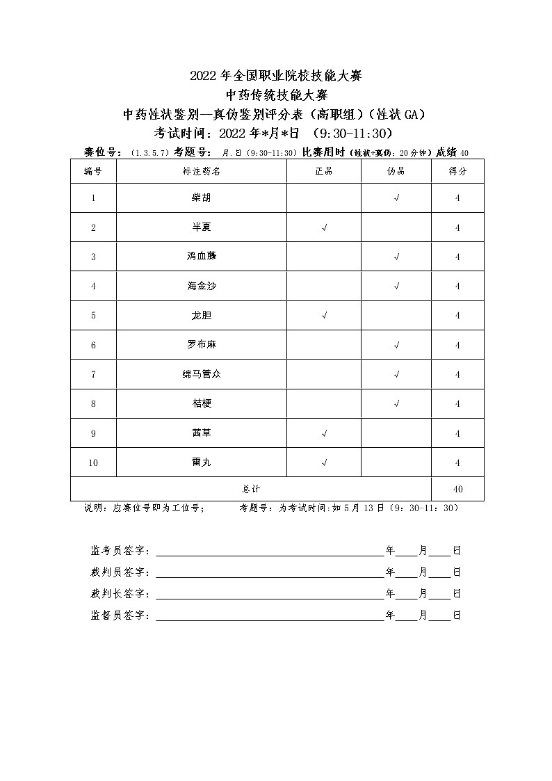 2022年全国职业院校技能大赛高职组 中药传统技能赛项模拟赛题（Word版）02