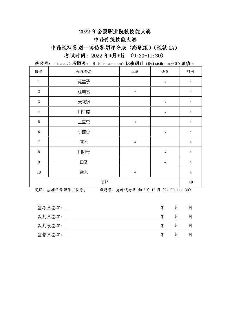2022年全国职业院校技能大赛高职组 中药传统技能赛项模拟赛题（Word版）02