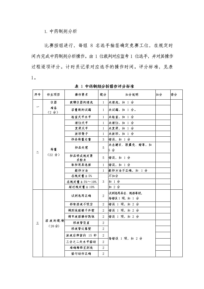 2022年全国职业院校技能大赛高职组 中药传统技能赛项模拟赛题（Word版）01