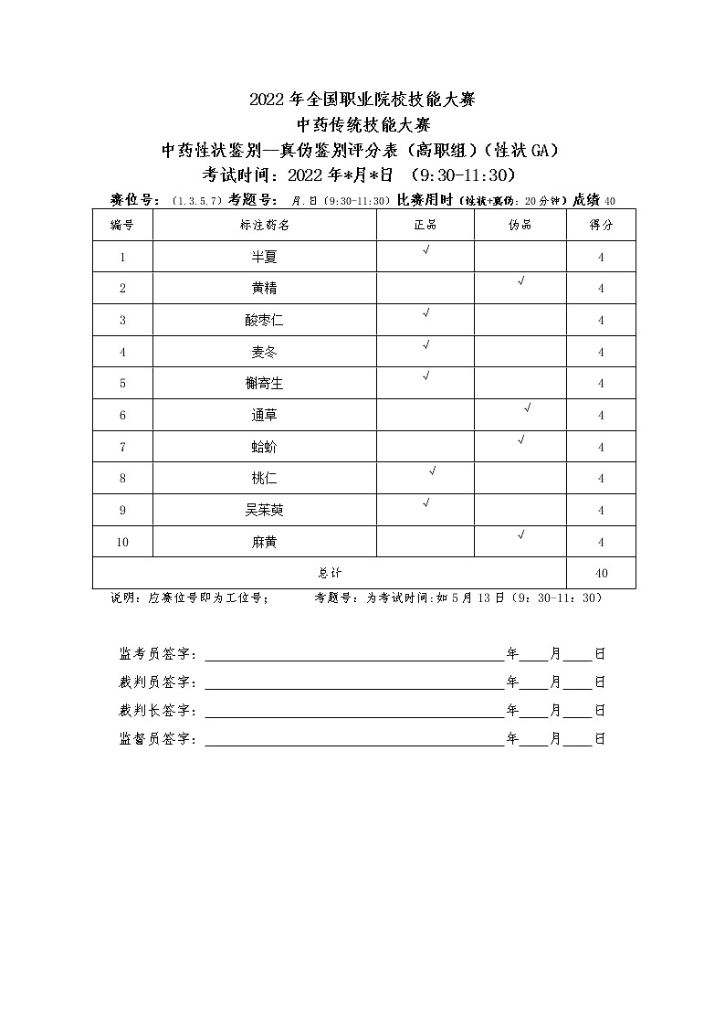 2022年全国职业院校技能大赛高职组 中药传统技能赛项模拟赛题（Word版）02