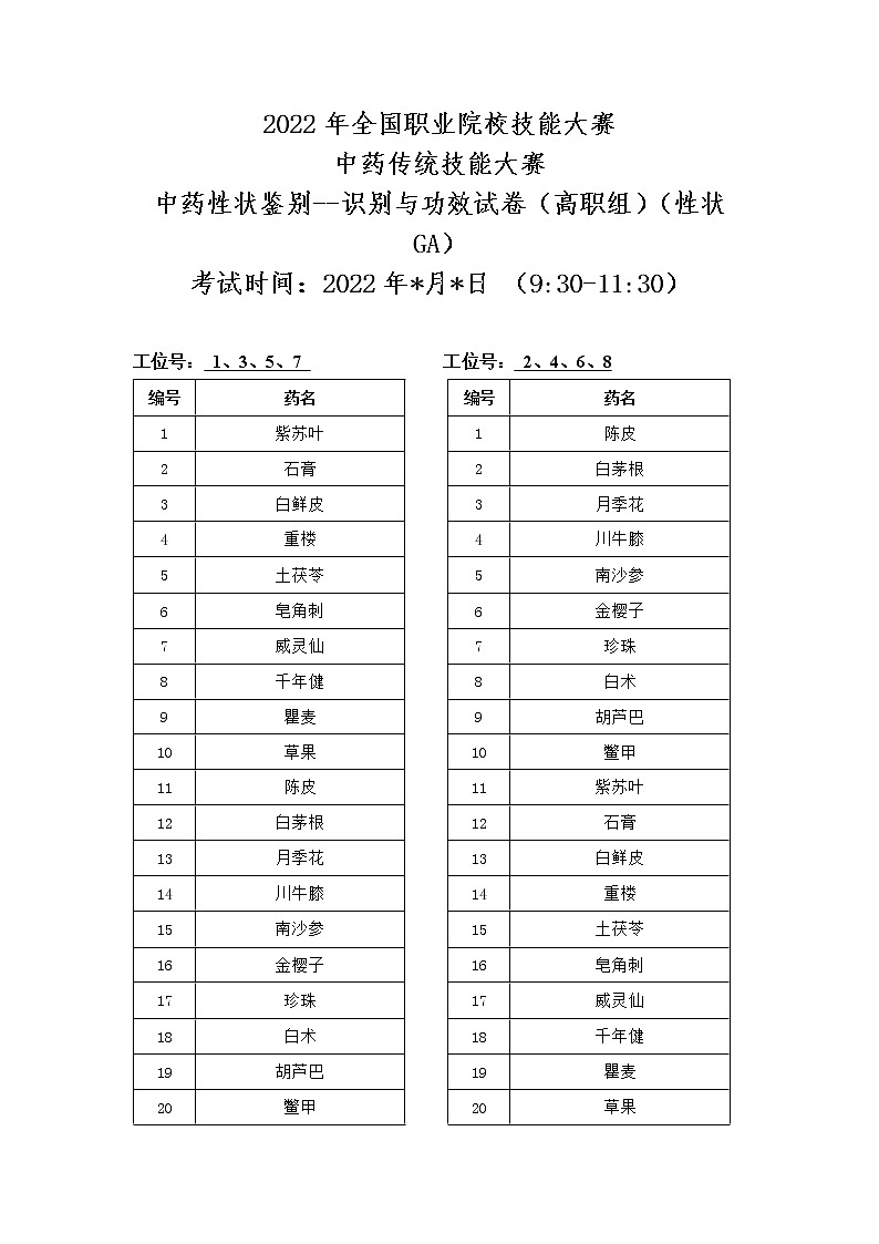 2022年全国职业院校技能大赛高职组 中药传统技能赛项模拟赛题（Word版）01