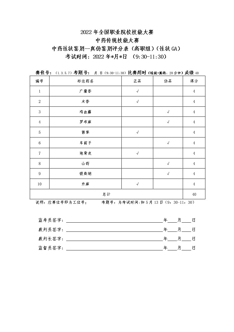 2022年全国职业院校技能大赛高职组 中药传统技能赛项模拟赛题（Word版）02