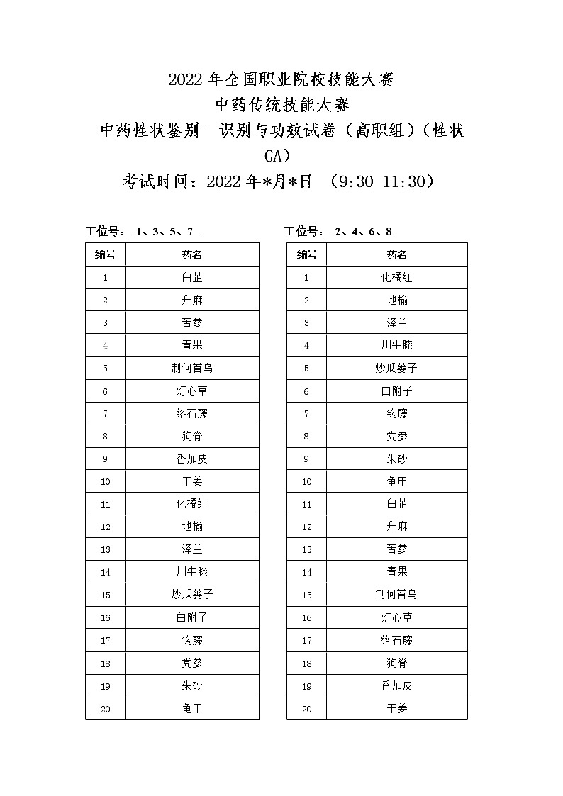 2022年全国职业院校技能大赛高职组 中药传统技能赛项模拟赛题（Word版）01
