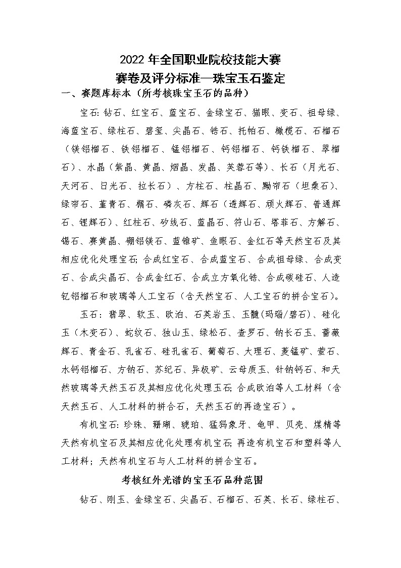 2022年全国职业院校技能大赛高职组 珠宝玉石鉴定赛项模拟赛题（Word版）01