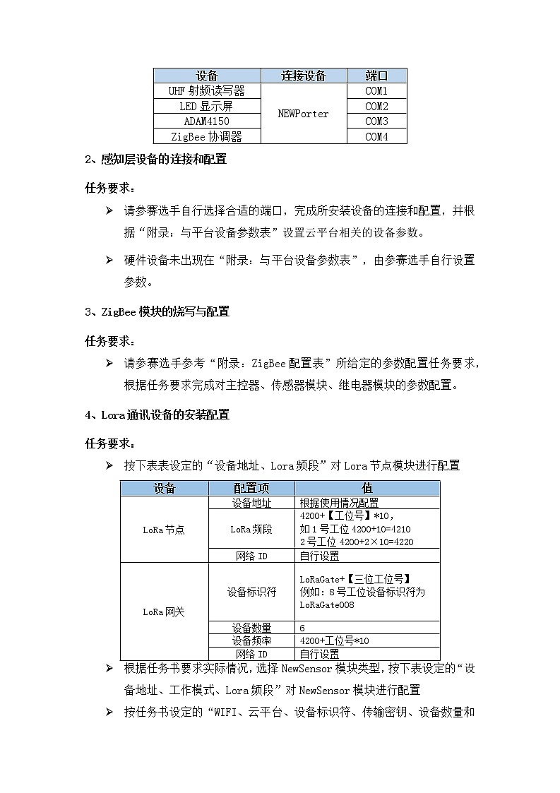 2022年全国职业院校技能大赛高职组 物联网技术应用赛项模拟赛题（Word版+Excel版）03