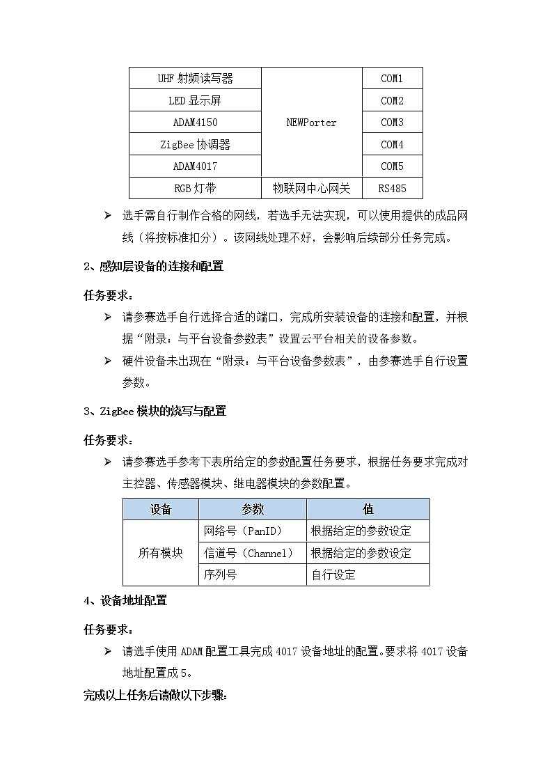 2022年全国职业院校技能大赛高职组 物联网技术应用赛项模拟赛题（Word版+Excel版）03