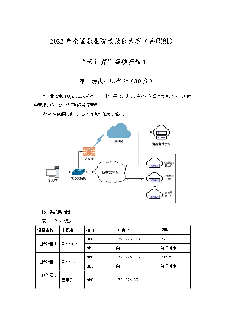 2022年全国职业院校技能大赛高职组 云计算赛项模拟赛题（Word版）01