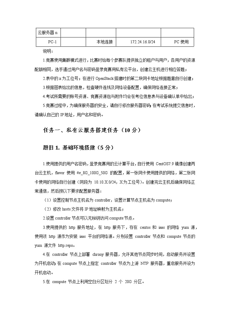2022年全国职业院校技能大赛高职组 云计算赛项模拟赛题（Word版）02