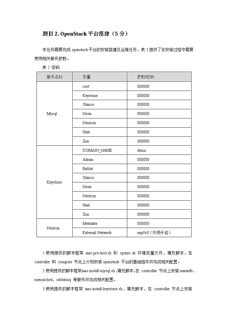 2022年全国职业院校技能大赛高职组 云计算赛项模拟赛题（Word版）03