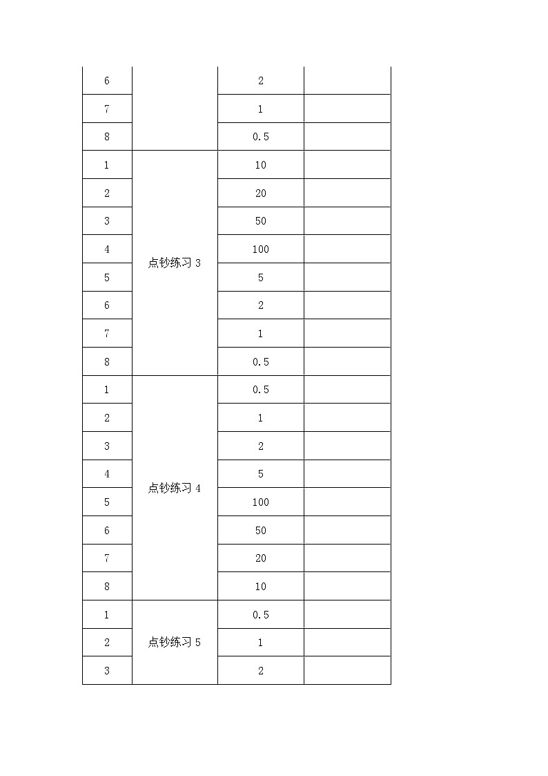2022年全国职业院校技能大赛高职组 银行业务综合技能赛项模拟赛题（Word版）02