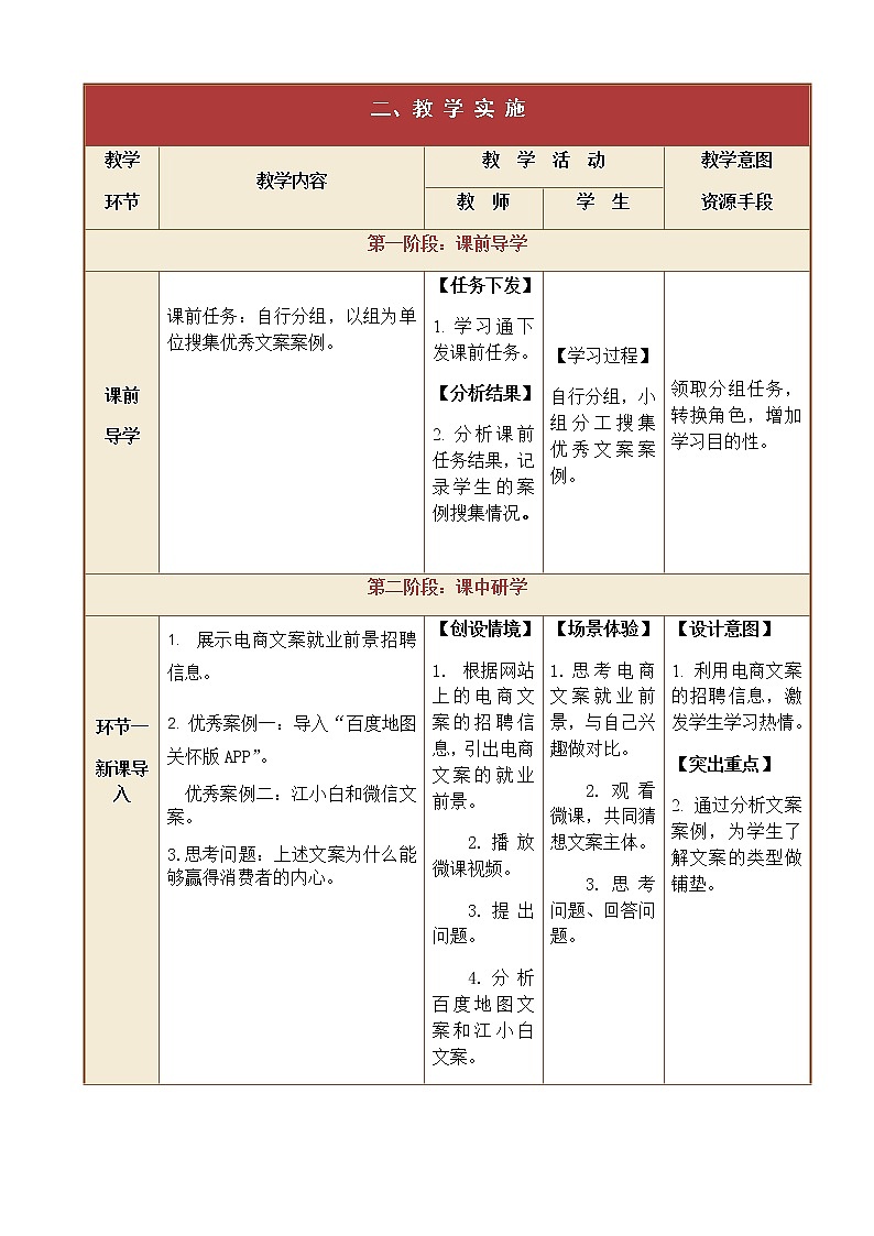 1.1.1文案和电商文案概述 课件+教案03