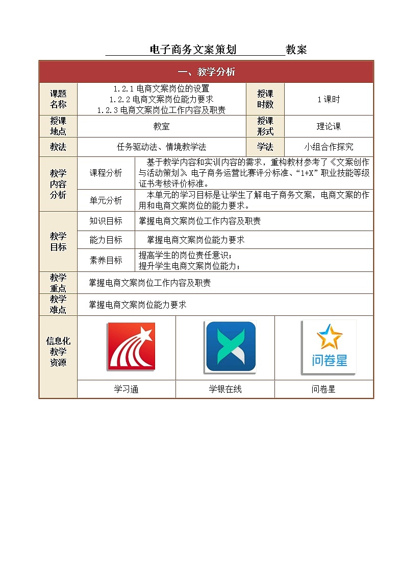 1.2.1、1.2.2、1.2.3电商文案岗位的设置；电商文案岗位能力要求 课件教案01