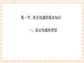 《护理礼仪与人际沟通》第三章 第一、二、三节 课件