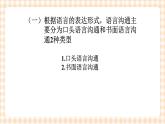 《护理礼仪与人际沟通》第三章 第一、二、三节 课件