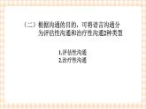 《护理礼仪与人际沟通》第三章 第一、二、三节 课件