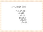 《护理礼仪与人际沟通》第五章 第一节 课件