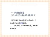 中职护理类课件 第一章  绪论