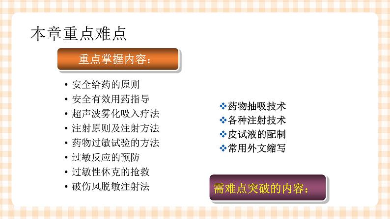 中职护理类课件 护理学基础第七章02