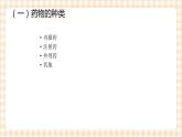 中职护理类课件 护理学基础第七章