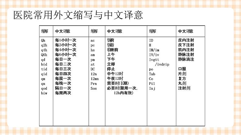 中职护理类课件 护理学基础第七章06