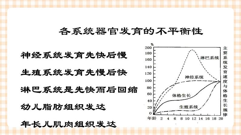 第2章 第1节 生长发育规律及影响因素 课件+练习07