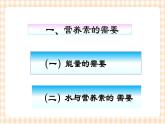 第3章 第1节 家庭护理与社区保健 课件+练习