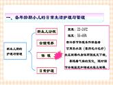 第3章 第2节 日常生活护理与管理 课件 +练习