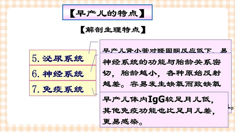 第5章 第3节 早产儿的特点及护理  课件+学案05