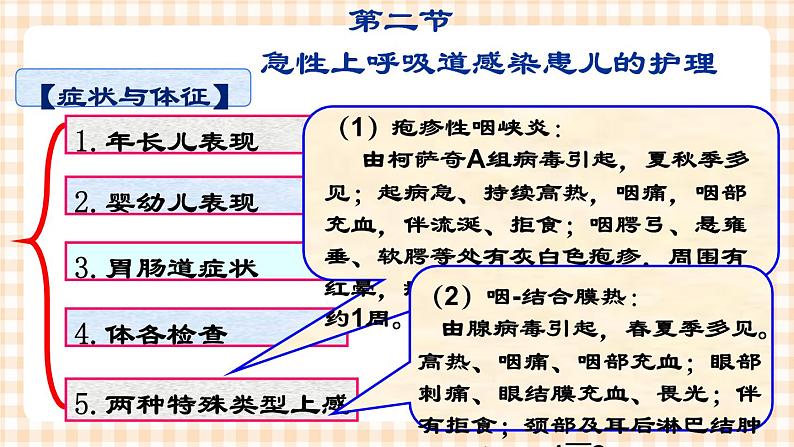 第10章-第2节 急性上呼吸道感染患儿的护理 课件+学案06