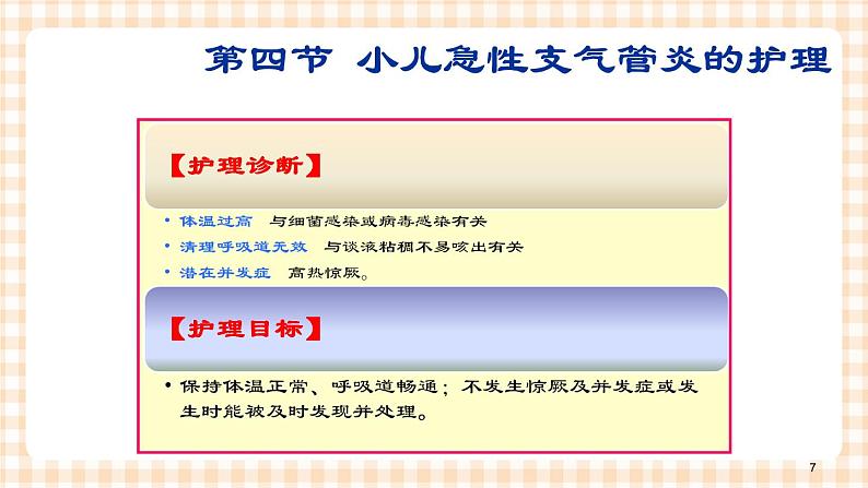 第10章-第4节 小儿支气管炎的护理 课件+学案07