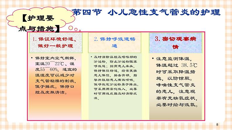 第10章-第4节 小儿支气管炎的护理 课件+学案08