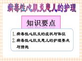 第11章-第3节  病毒性心肌炎患儿的护理  课件+学案