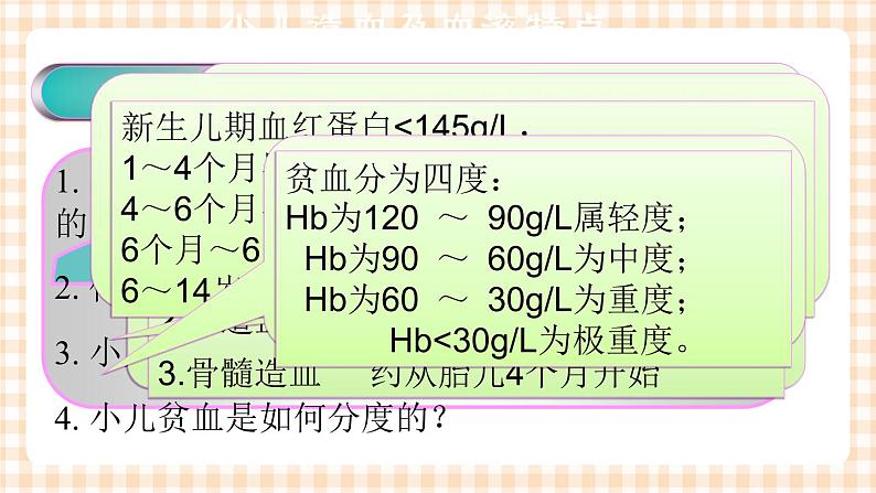 第13章 第2节 小儿贫血概述 课件+学案08