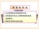 第15章 第4节 小儿惊厥及其护理 课件