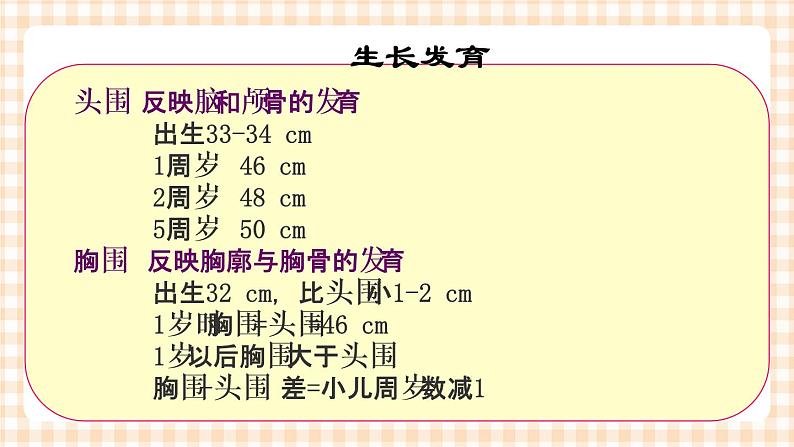 本册综合 儿科临床常用必背数据与定义 课件+教案07