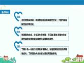 中职妇产科学第二章 女性生殖系统生理 课件