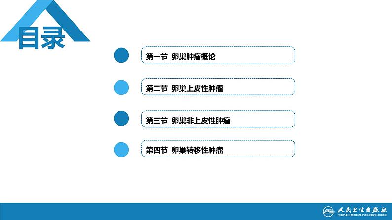 第二十七章 卵巢肿瘤、输卵管肿瘤及原发性腹膜癌课件PPT03