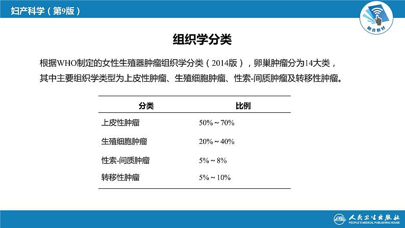 第二十七章 卵巢肿瘤、输卵管肿瘤及原发性腹膜癌课件PPT07