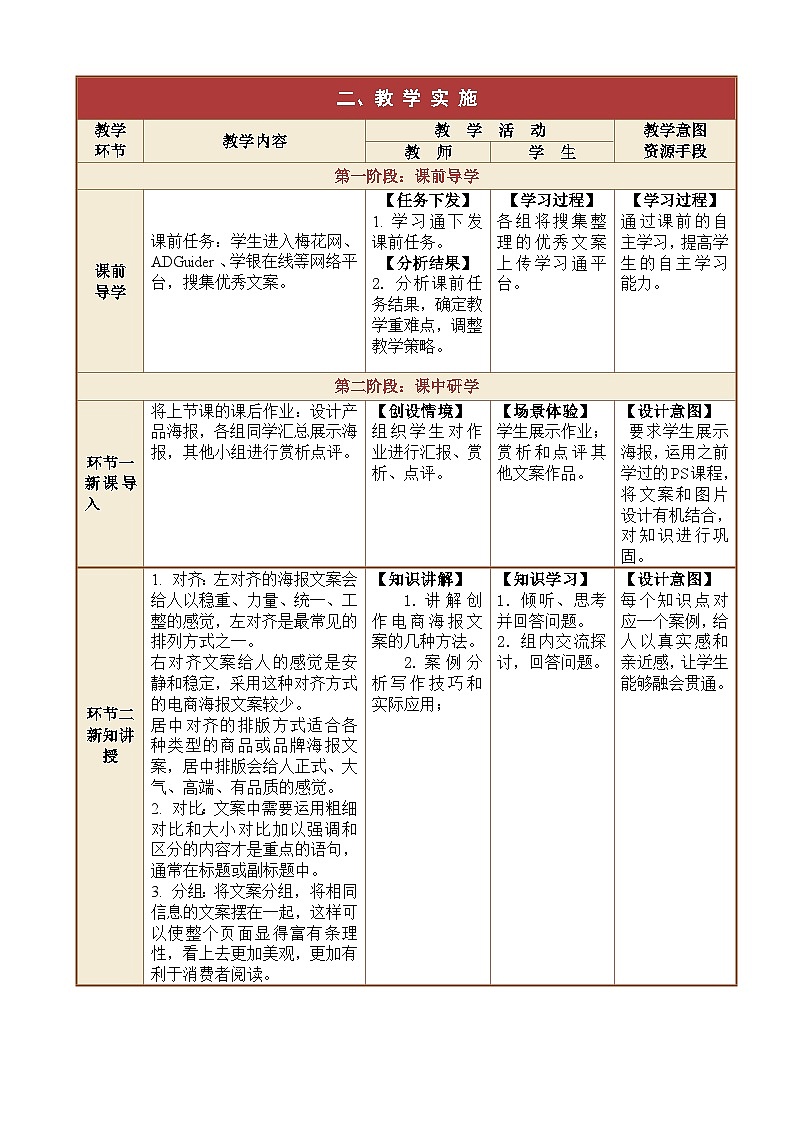 2.3网店海报文案写作2 课件+教案02