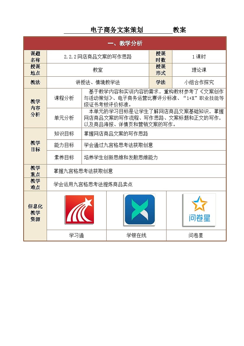 2.2.2网店商品文案的写作思路1 课件+教案01