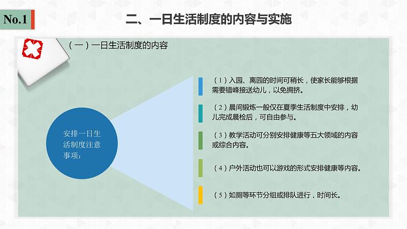 《学前儿童卫生与保健》第七章课件PPT08