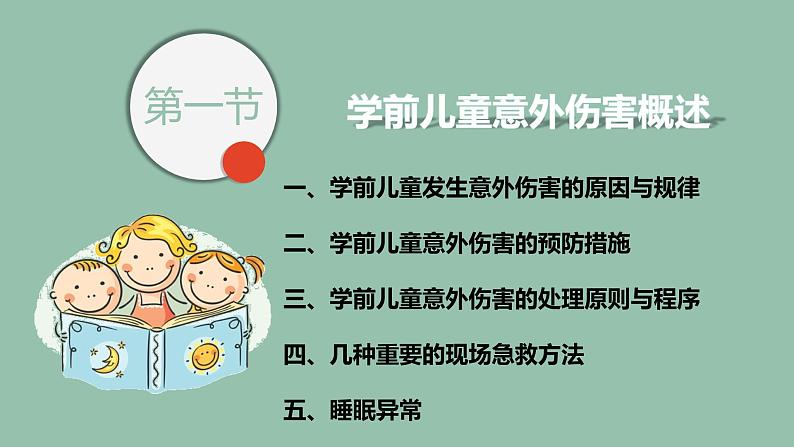 《学前儿童卫生与保健》第六章课件PPT03