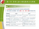第三章  学前儿童心理健康与常见心理障碍防治课件PPT