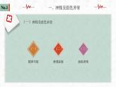 第五章  学前儿童生理疾病的预防与护理课件PPT